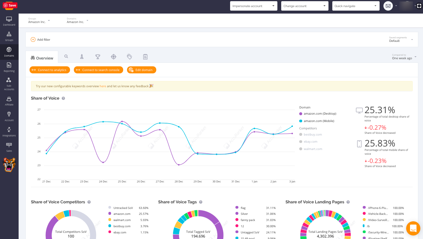 accuranker check website ranking in google