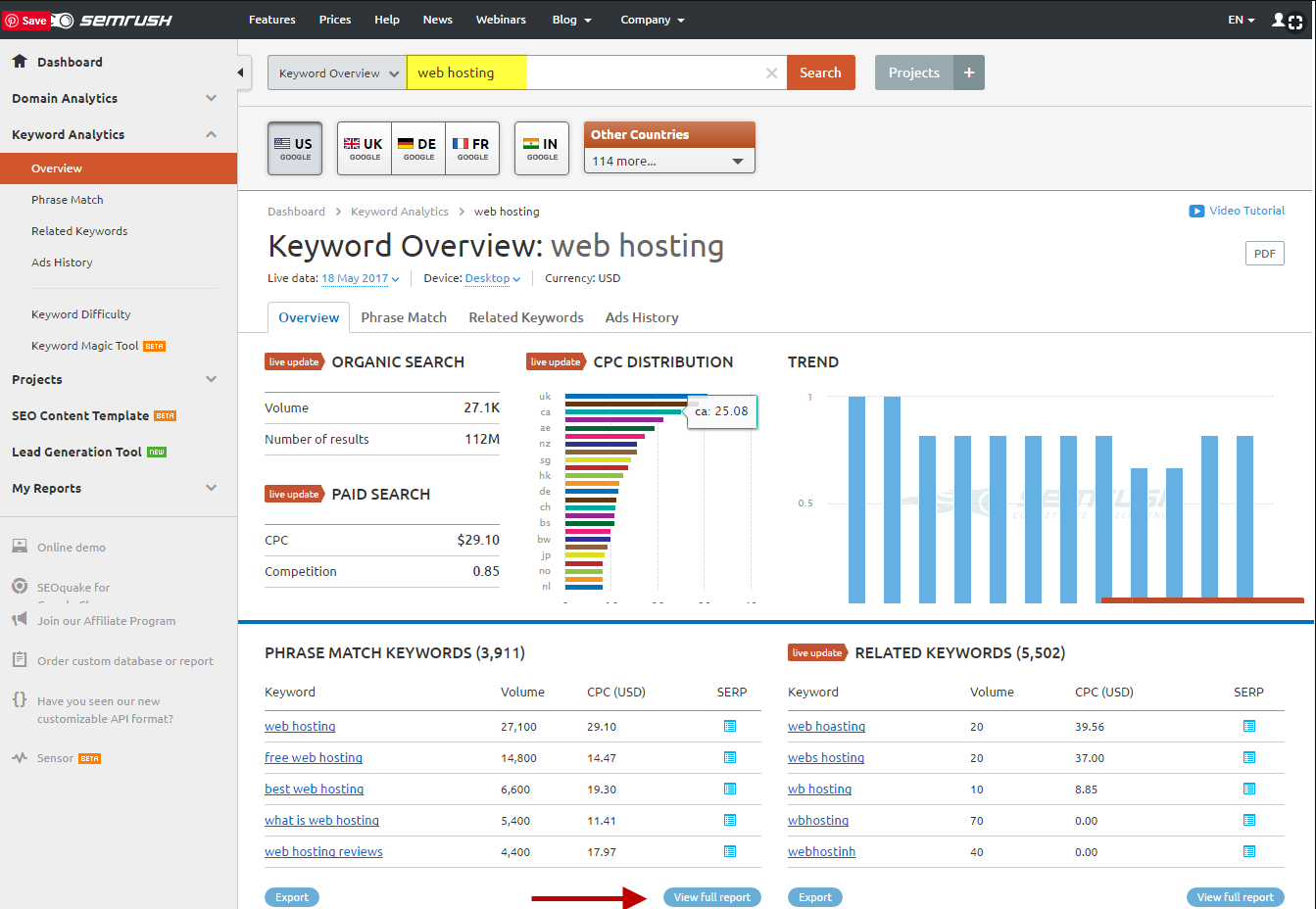 check ranking in google keyword semrush