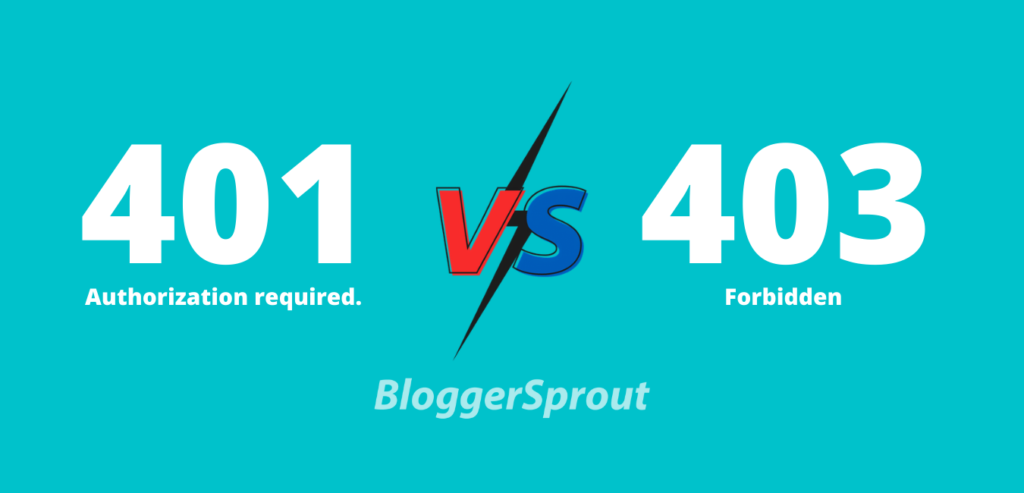 WordPress 401 Error: How to Fix the 401 Error in WordPress (Easy Solutions) - BloggerSprout