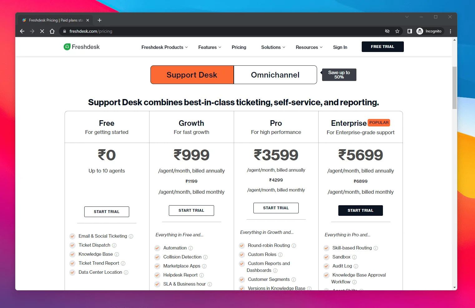 freshdesk pricing help desk customer support wordpress