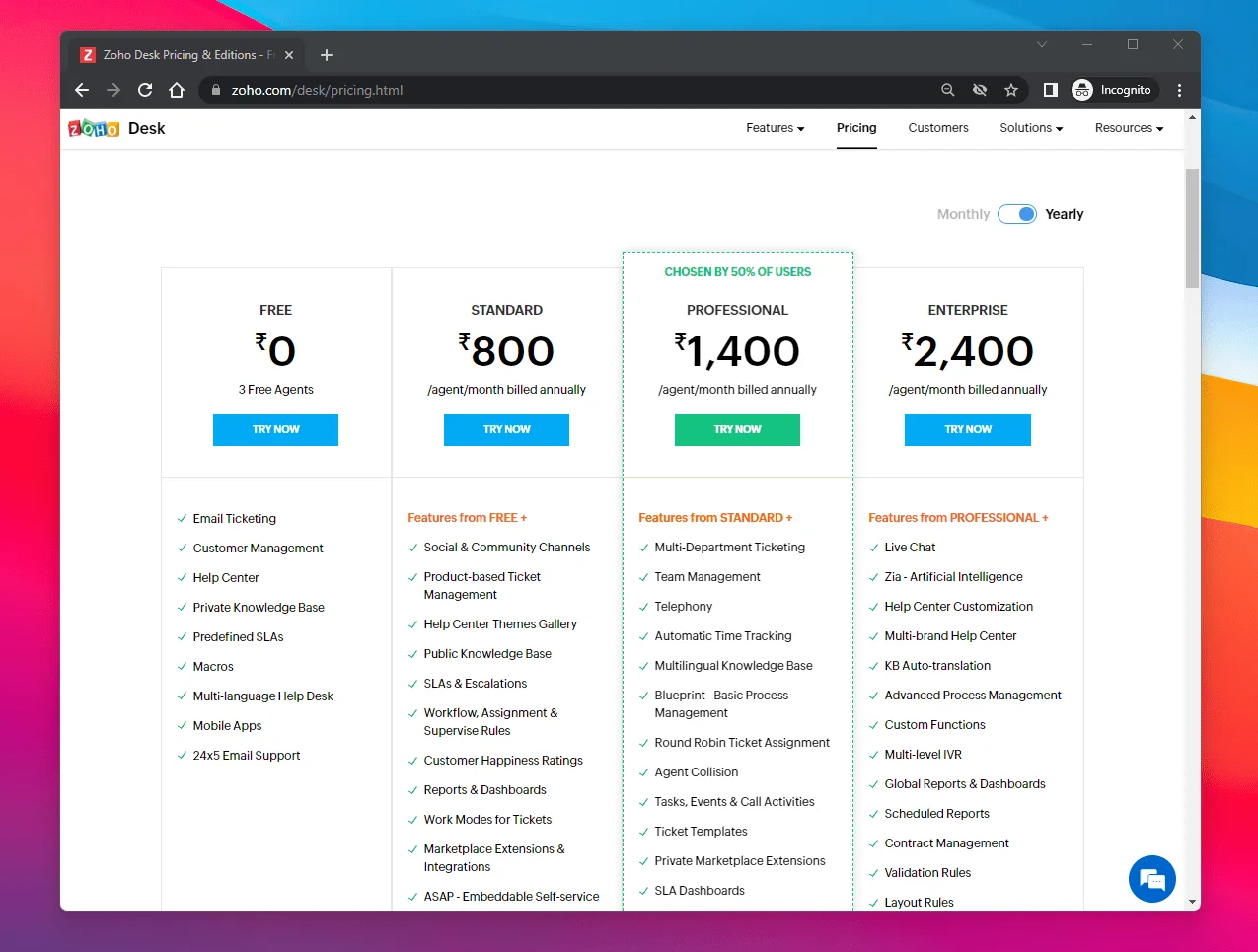 zoho pricing help desk